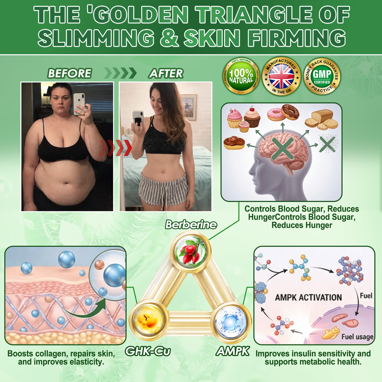 DOTALE® Metabolic Nano Microneedle Patch (Just once a day, visible changes in 7 days) Berberine + Moringa Formula